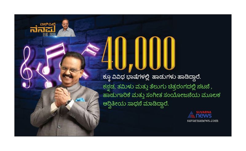 know more about Indian singer SP Balasubrahmanyam vcs