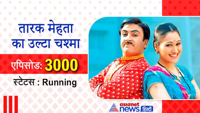 तारक मेहता 28 जुलाई, 2008 से लगातार प्रसारित हो रहा है। यह सब टीवी का सबसे पॉपुलर शो है। 
