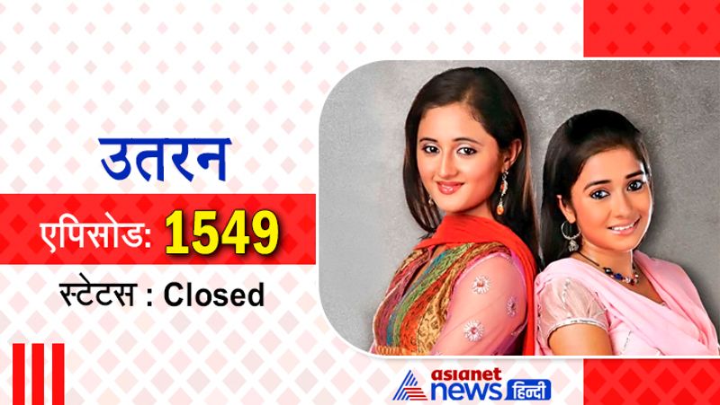 यह सीरियल 1 दिसंबर, 2008 से शुरू हुआ था और आखिरी बार 16 जनवरी 2015 को प्रसारित हुआ था। 