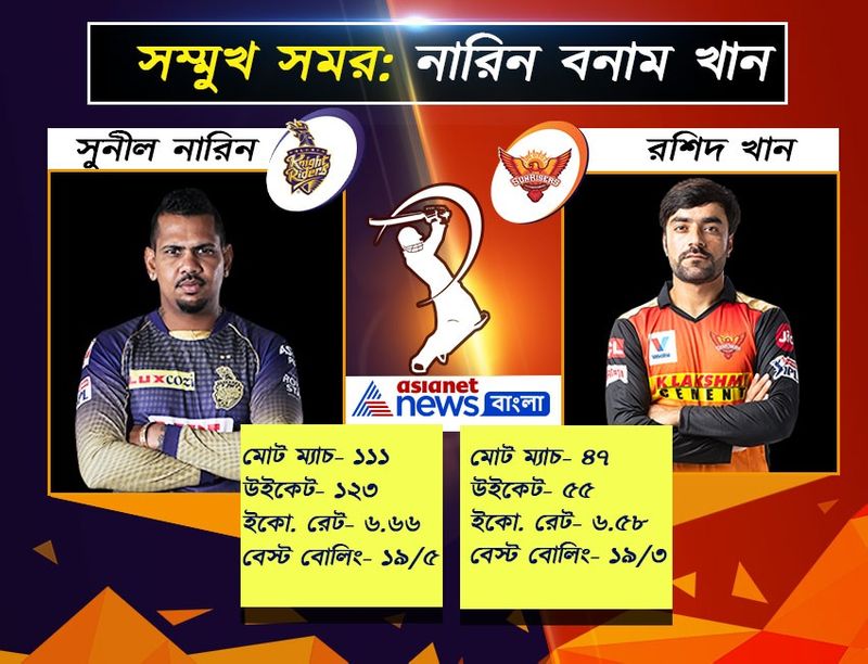 KKR and Sunrisers Hyderabad players face to face fight in IPL 2020 spb