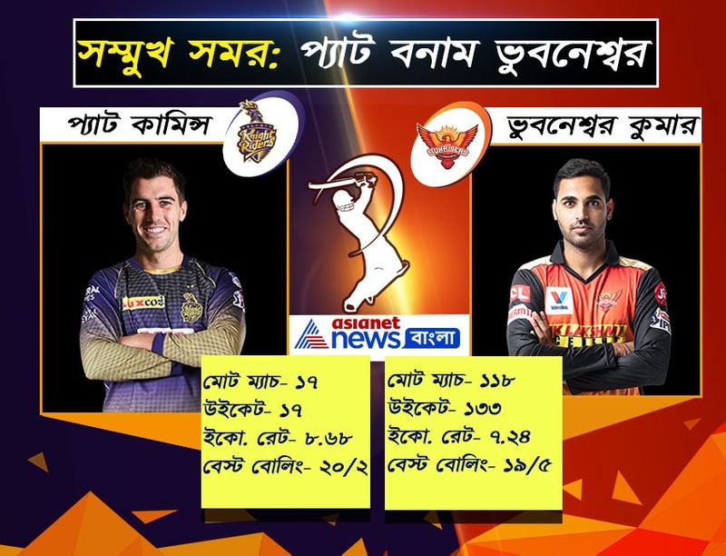 KKR and Sunrisers Hyderabad players face to face fight in IPL 2020 spb