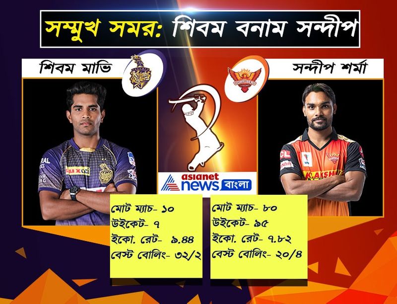 KKR and Sunrisers Hyderabad players face to face fight in IPL 2020 spb