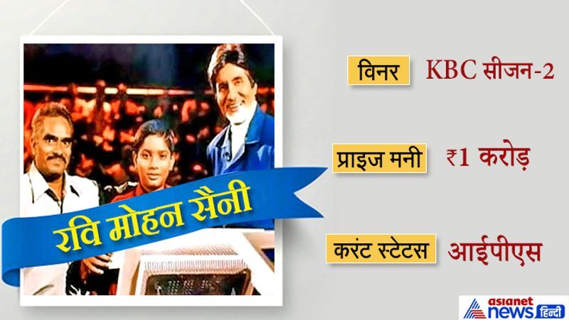 2001 में अमिताभ बच्चन के शो कौन बनेगा करोड़पति जूनियर के दौरान रवि ने सभी 15 सवालों के सही सही जवाब देकर 1 करोड़ रुपए जीते थे। उस वक्त महज 14 साल के रवि मोहन सैनी अब आईपीएस ऑफिसर बन चुके हैं और उन्हें गुजरात के पोरबंदर का एसपी बनाया गया है। जब रवि मोहन ने यह केबीसी में इतनी बड़ी रकम जीती थी तो वो 10th क्लास में पढ़ते थे।