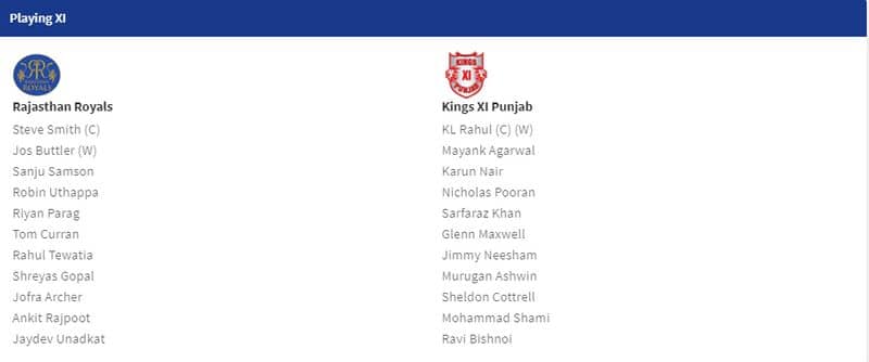 ipl 2020 kxip vs rr live Updates kl rahul and mayank agarwal completes fifty