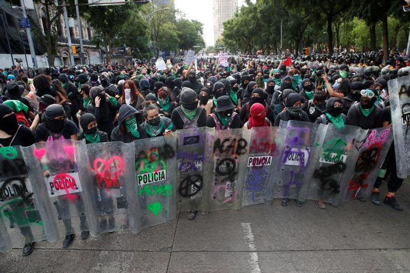 abortion rights women clash with police in mexico