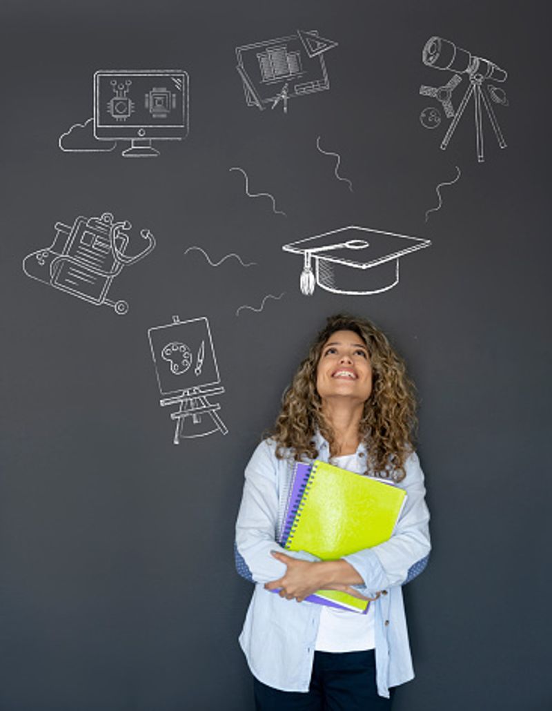 Change to these habits which will help you achieve your goals-snj