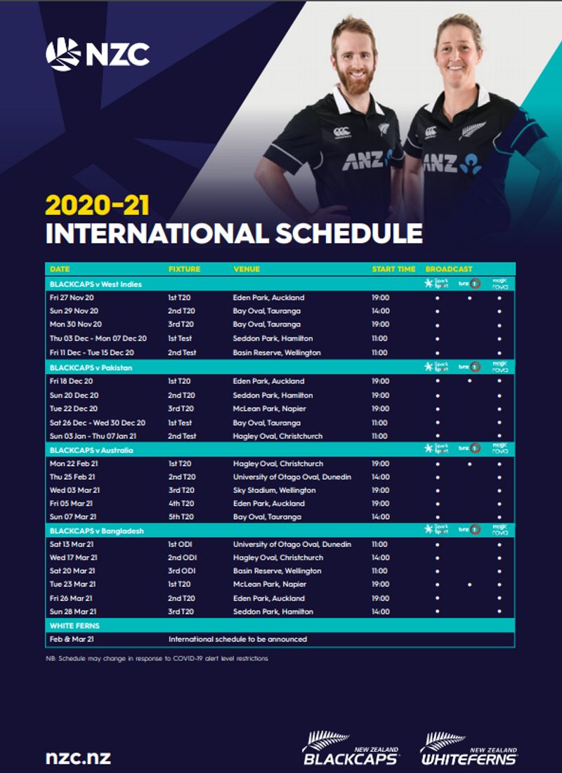 New Zealand to start home international season with Windies T20Is: Details here-ayh