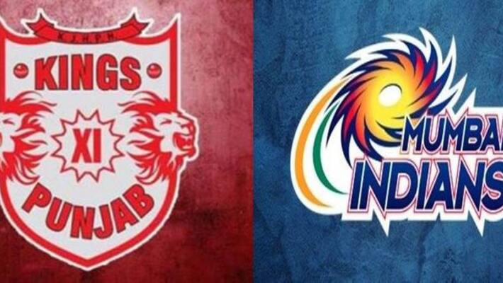 IPL 2020, Match 13 Preview: KXIP vs MI- Team analysis, along with Fantasy XI-shl IPL 2020, Match 13 Preview: KXIP vs MI- Team analysis, along with Fantasy XI-shl