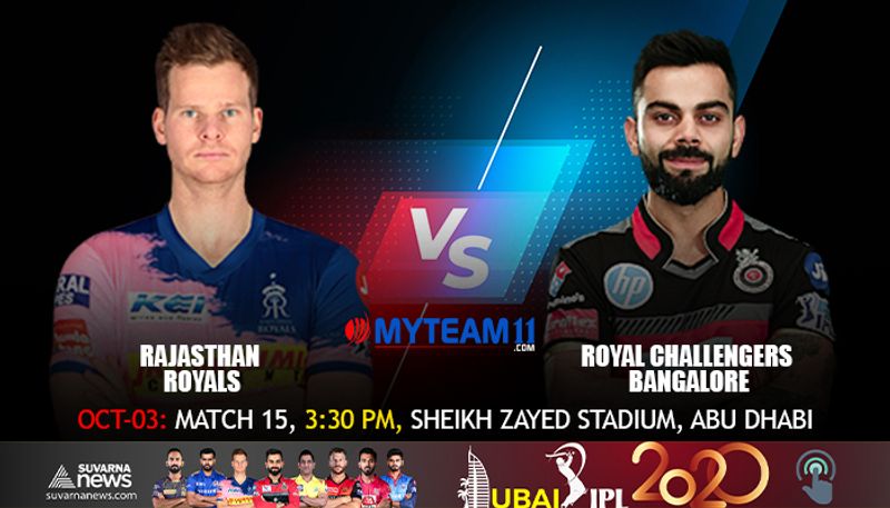 RCB vs RR: Rajasthan vs Bangalore Head to Head Records, stats CRA