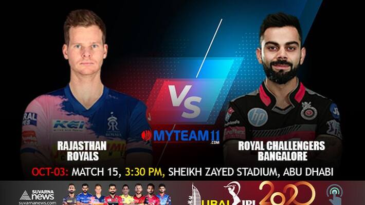 RCB VS RR Match preview: Probable Playing XI, Fantasy picks, Dream XI Team, Probable Playing Eleven, Key Stats And Key Players RCB VS RR Match preview: Probable Playing XI, Fantasy picks, Dream XI Team, Probable Playing Eleven, Key Stats And Key Players