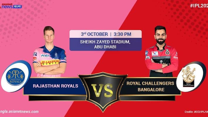 Royal Challengers Bangalore defeats Rajasthan Royals by 8 wickets in IPL 2020 Royal Challengers Bangalore defeats Rajasthan Royals by 8 wickets in IPL 2020