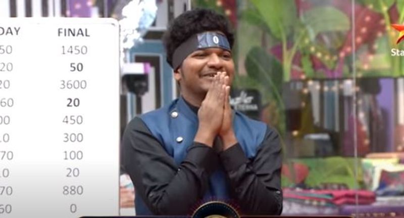 కుమార్ సాయి స్టేషన్ ఆఫీసర్గా, అమ్మ రాజశేఖర్ దొంగగా, దివి లాయర్గా వాధించాడు. అమ్మ రాజశేఖర్ నిర్ధోషిగా బయటపడ్డారు. 