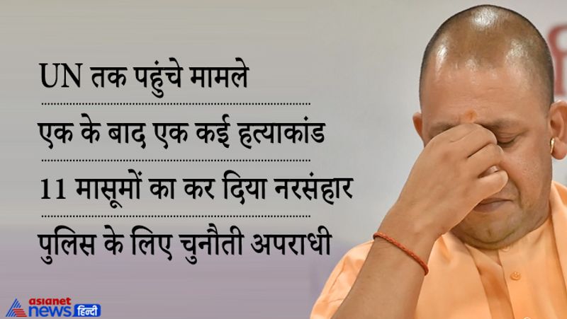 अब योगी सरकार को साढ़े तीन साल का समय हो चला है। लेकिन अपराध कम होने की बजाए बढ़ते जा रहे हैं। हाथरस जिले में जिस तरह से यह घटना हुई उससे पूरे देश में गुस्सा है। लखनऊ से लेकर दिल्ली तक लोग पीड़िता को इंसाफ दिलाने के लिए राज्य सरकार का विरोध कर रहे हैं। इतना ही नहीं यह मामला सयंक्त राष्ट्र तक पहुंच चुका है। जहां ब्रिटेन की एक महिला सांसद ने यून को एक पत्र तक लिख दिया। आइए जानते हैं वह पांच मामले जिससे योगी सरकारी की हुई जमकर किरकिरी...

