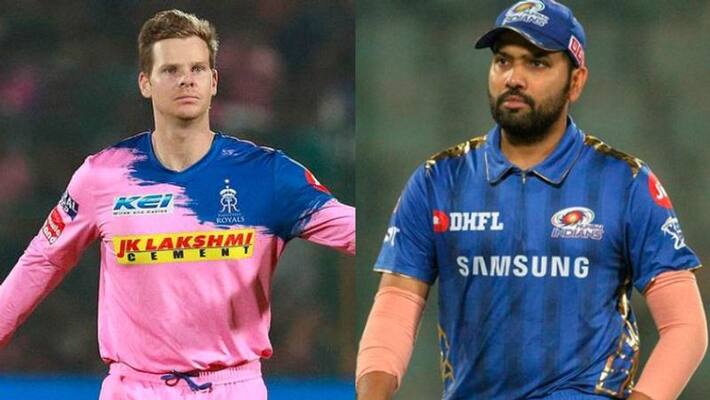 Match Prediction of Mumbai Indians vs Rajasthan Royals in IPL 2020 spb Match Prediction of Mumbai Indians vs Rajasthan Royals in IPL 2020 spb