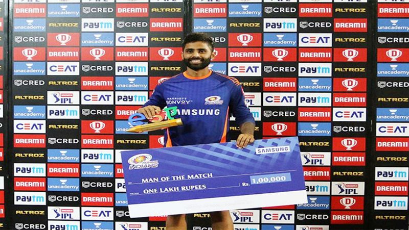 ipl 2021 MI vs DC head to Head full squad and match preview