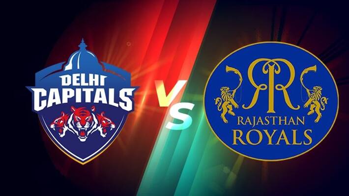 Match Prediction of Delhi Capitals vs Rajasthan Royals in IPL 2020 spb Match Prediction of Delhi Capitals vs Rajasthan Royals in IPL 2020 spb