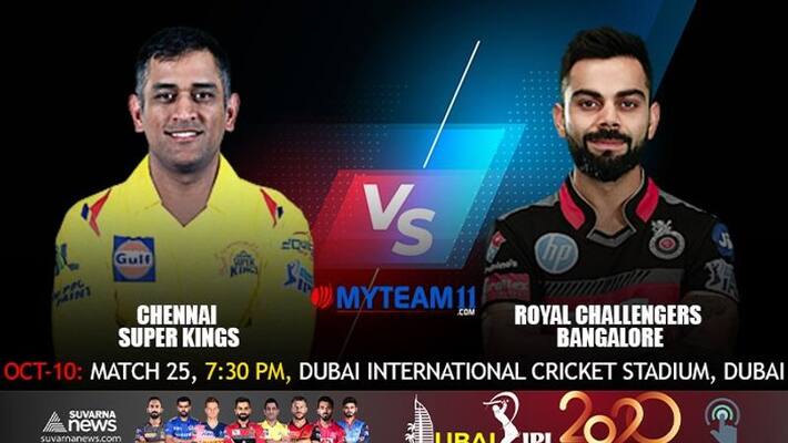 IPL 2020: Virat Kohli Led RCB will Face CSK in Dubai Match Preview kvn IPL 2020: Virat Kohli Led RCB will Face CSK in Dubai Match Preview kvn
