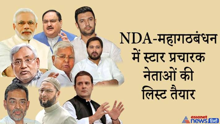 after new corona guidelines campaign strategy changing in Bihar Polls after new corona guidelines campaign strategy changing in Bihar Polls
