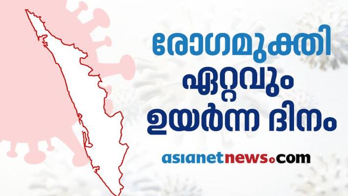 Kerala Covid statistics 11 october 2020 Kerala Covid statistics 11 october 2020