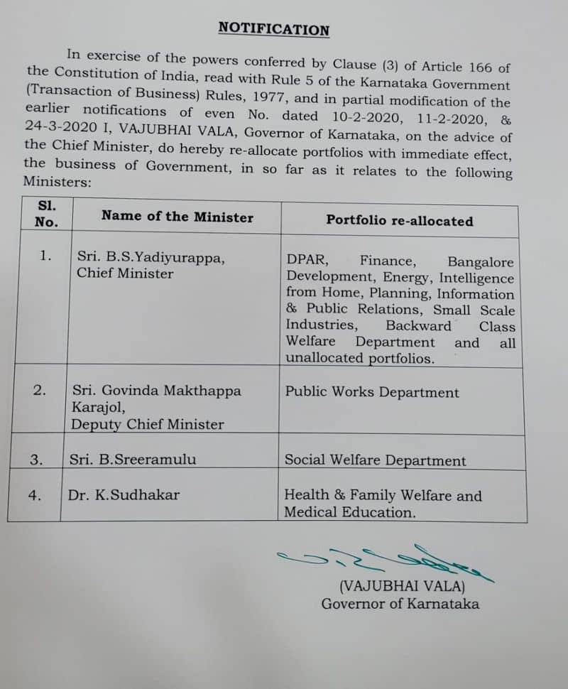 Karnataka CM BS Yediyurappa Re allocates portfolio pod