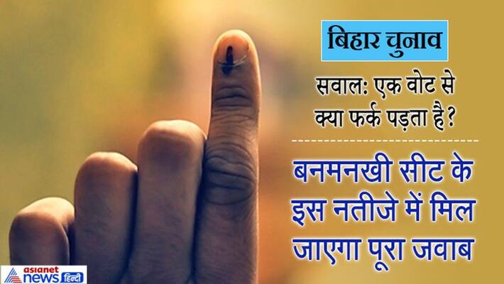Lalu Nitish s magic not worked in 2015 rjd lost Banmankhi Assembly Election by just 708 votes Lalu Nitish s magic not worked in 2015 rjd lost Banmankhi Assembly Election by just 708 votes