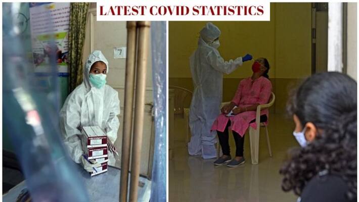 62212 Fresh Coronavirus Cases Take Indias Tally Past 74 Lakh 62212 Fresh Coronavirus Cases Take Indias Tally Past 74 Lakh