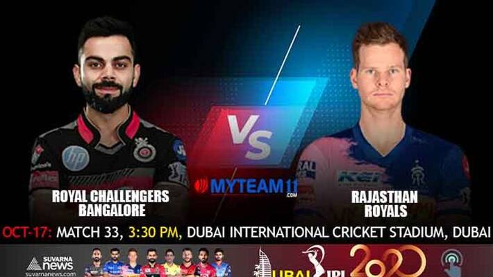 IPL 2020 Rajasthan Royals vs RCB will Played in Dubai match Preview kvn IPL 2020 Rajasthan Royals vs RCB will Played in Dubai match Preview kvn