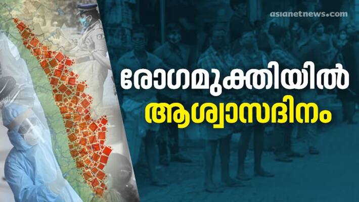 Kerala Covid daily updates 18 october Kerala Covid daily updates 18 october