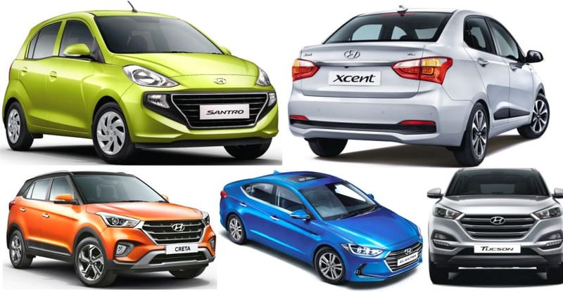 Tips to buy a used or second hand car