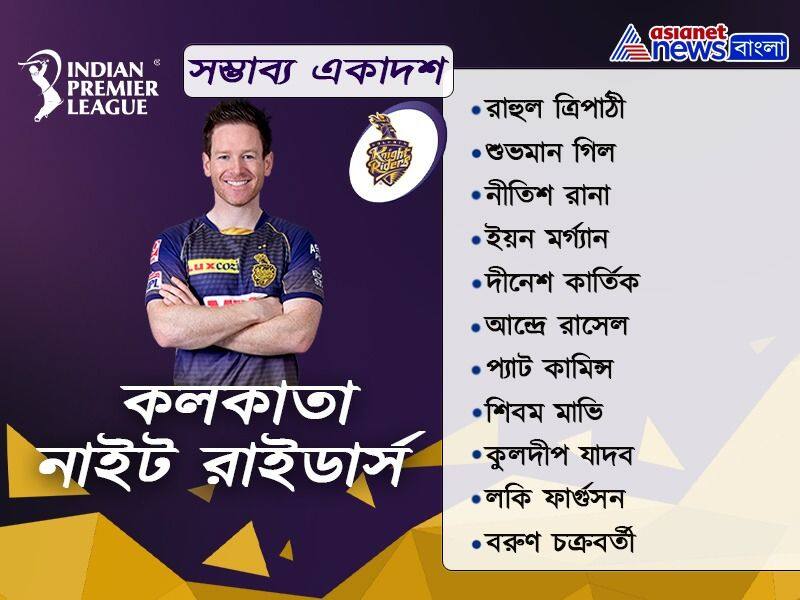 These are the probable 11 of  RCB vs KKR in second leg of IPL 2020 spb