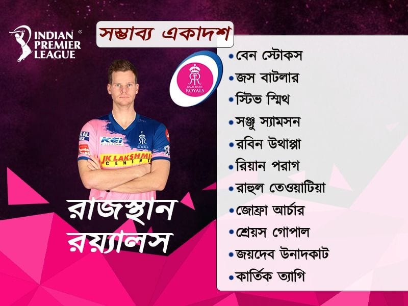 These are the probable 11 of Sunrisers Hyderabad vs Rajasthan Royals in second leg of IPL 2020 spb