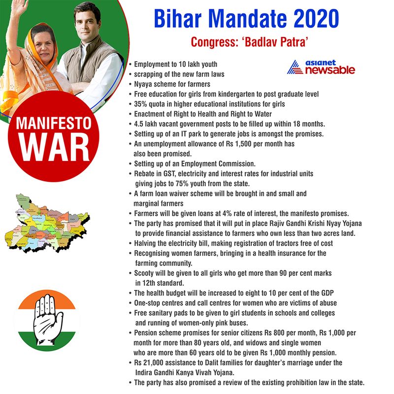 Bihar Mandate 2020: What netas are promising people - gps