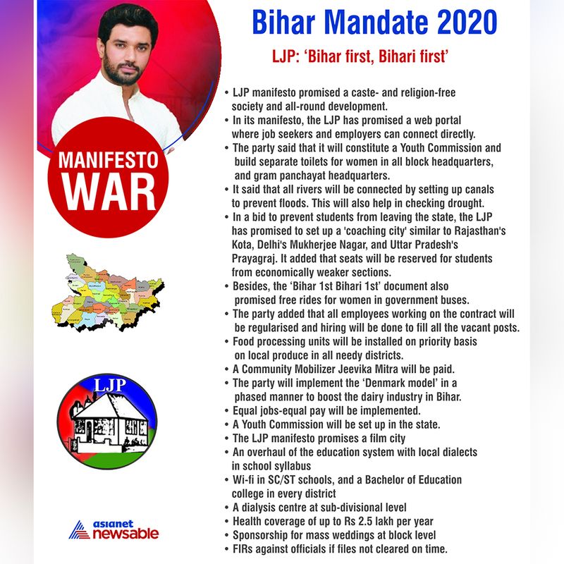 Bihar Mandate 2020: What netas are promising people - gps