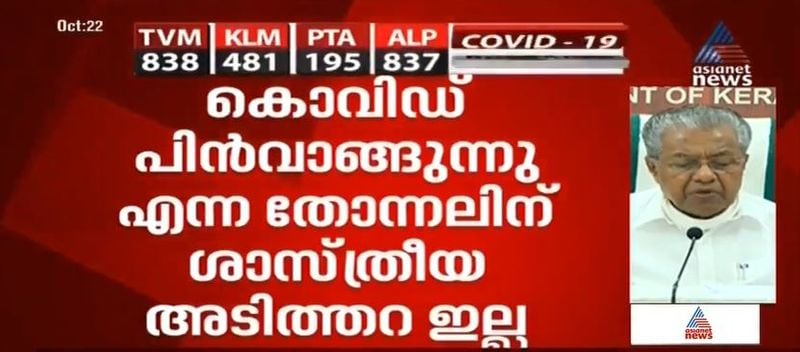 cm pinarayi vijayan warning about covid spread in kerala