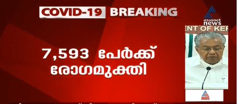 cm pinarayi vijayan warning about covid spread in kerala