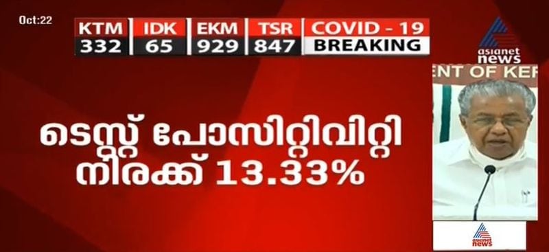 cm pinarayi vijayan warning about covid spread in kerala
