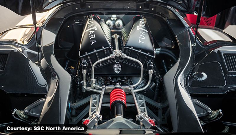 PHOTOS Meet the 508.73 km/h Tuatara - vpn