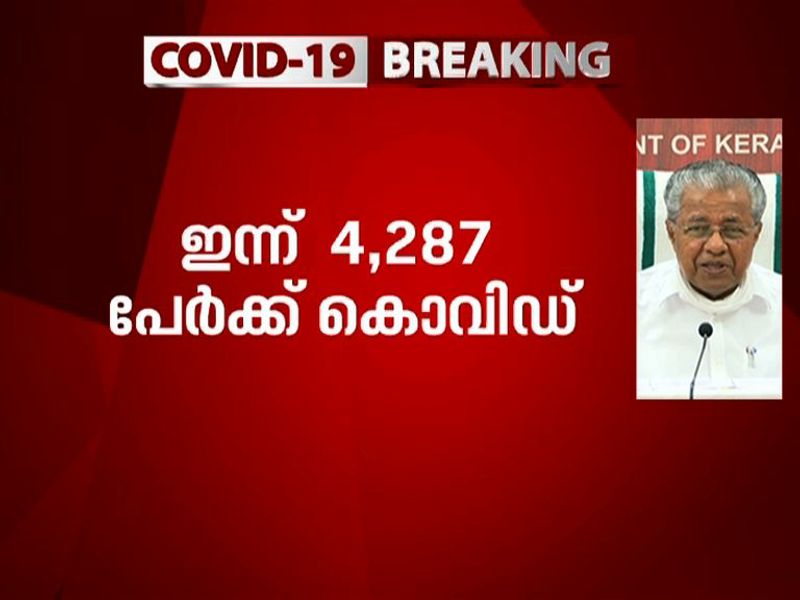 pinarayi vijayan describes about kerala covid testing strategy