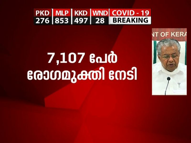 pinarayi vijayan describes about kerala covid testing strategy