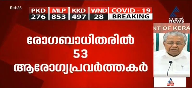 pinarayi vijayan describes about kerala covid testing strategy