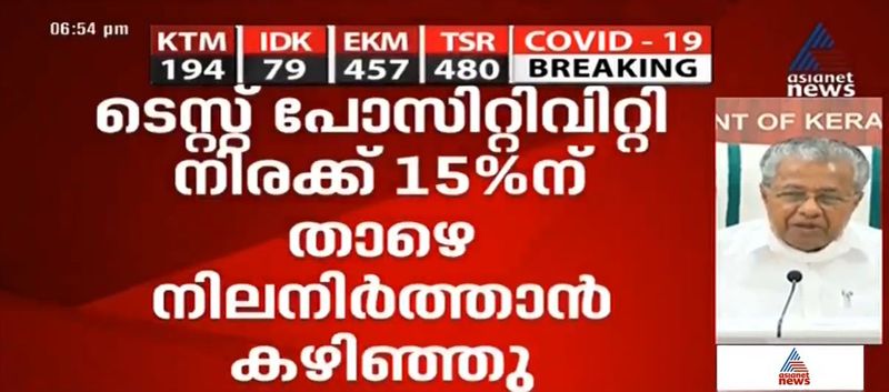 pinarayi vijayan describes about kerala covid testing strategy