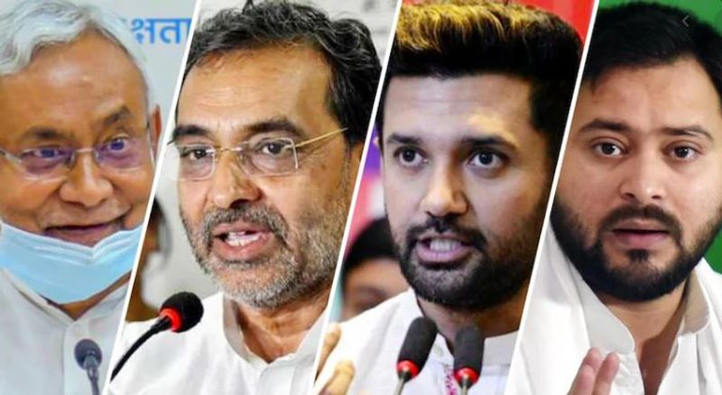 bihar election campaign withot covid 19 protocal
