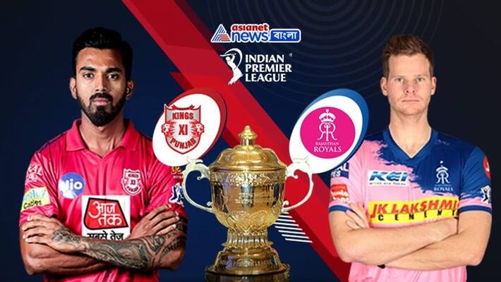 Match Prediction of Kings XI Punjab vs Rajasthan Royals in second leg of IPL 2020 spb Match Prediction of Kings XI Punjab vs Rajasthan Royals in second leg of IPL 2020 spb