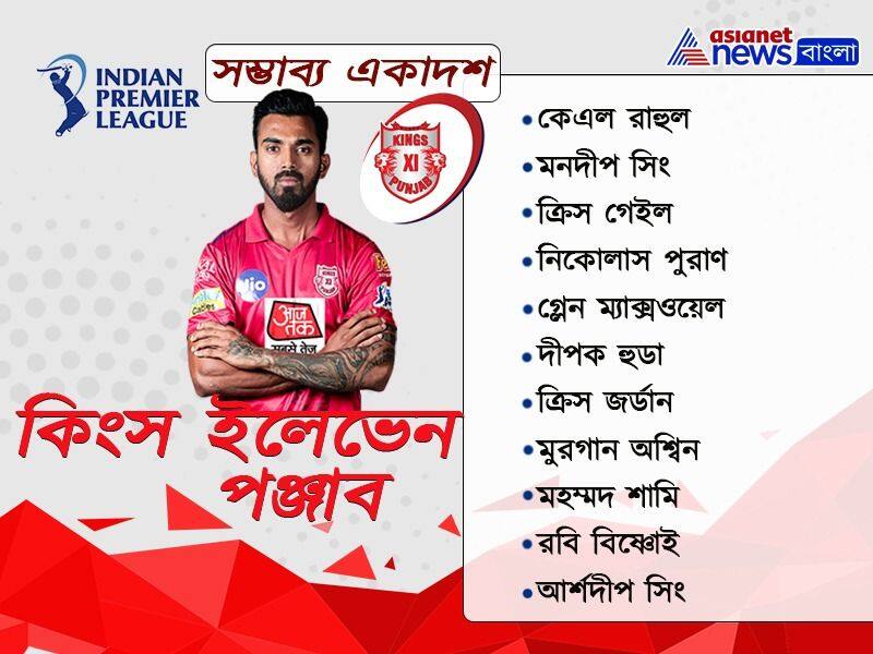 These are the probable 11 of Kings XI Punjab and Rajasthan Royals match in second leg of IPL 2020 spb