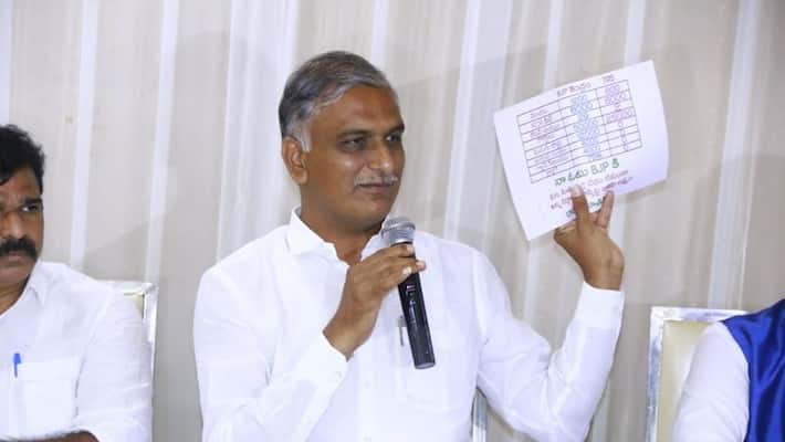 Dubbaka bypoll result: a blow to Harish Rao Dubbaka bypoll result: a blow to Harish Rao