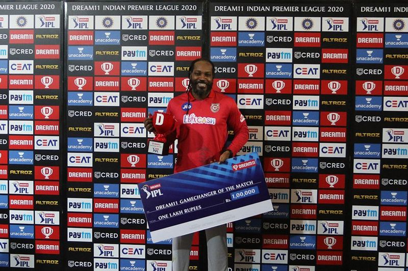 IPL 2020 kxip vs rr Chris Gayle again blast in ipl