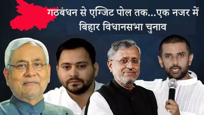 Bihar election 2020 rjd tejashwi yadav jdu nitish kumar BJP news and update KPP Bihar election 2020 rjd tejashwi yadav jdu nitish kumar BJP news and update KPP