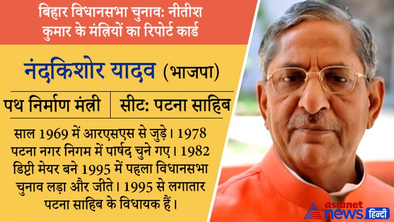 जीतेः पथ निर्माण मंत्री नंदकिशोर यादव पटना साहिब सीट को जीत लिया है। इनको 97 हजार से ज्यादा वोट मिले हैं। शिक्षा-ग्रेजुएट। क्रिमिनल केस-आचार संहिता उल्लंघन का एक मामला चल रहा है। संपत्ति-1.84 करोड़ रुपए।