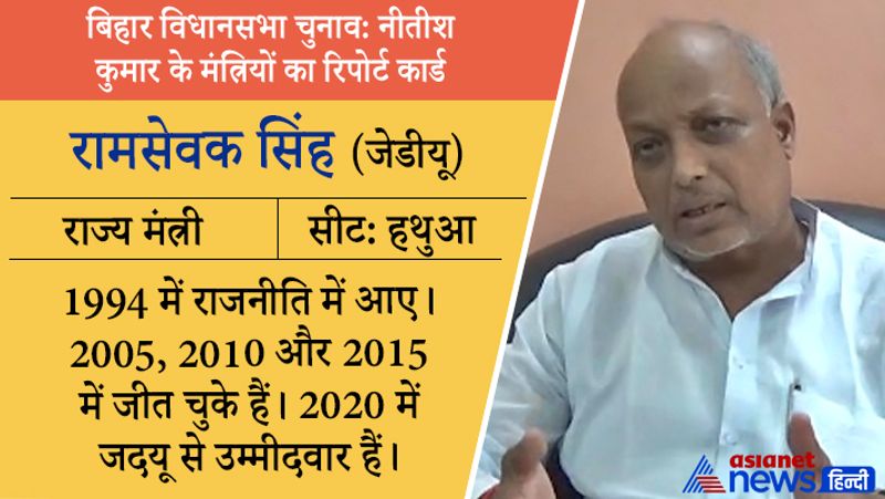 हारेः राज्य मंत्री रामसेवक सिंह हथुआ सीट से हार गए हैं। शिक्षा-12वीं पास। संपत्ति-2.05 करोड़ रुपए।