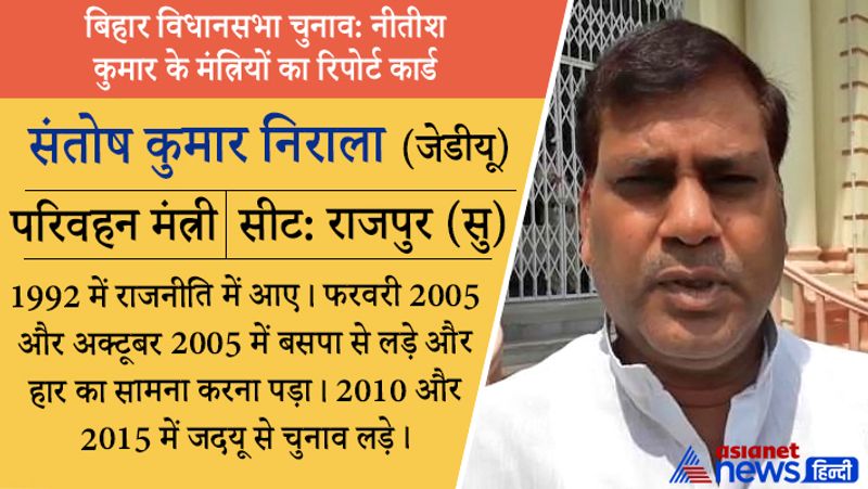 हारेः परिवहन मंत्री संतोष कुमार निराला राजपुर (सु) सीट से चुनाव हार गए हैं। शिक्षा-बीए एलएलबी। क्रिमिनल केस-आचार संहिता उल्लंघन का एक मामला दर्ज है। संपत्ति-इस बार 1.87 करोड़ रुपए संपत्ति बताई है।